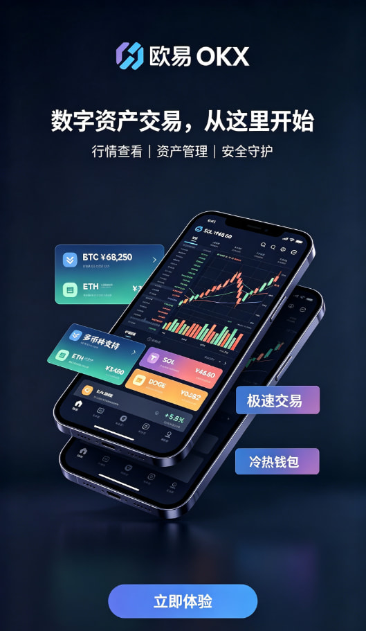 app欧交易所行情界面操作